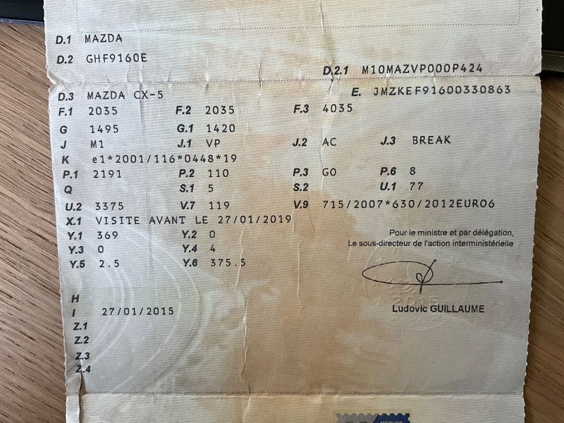 Mazda CX-5 2.2 Turbodiesel Attraction 2WD 2015 – снимка 20