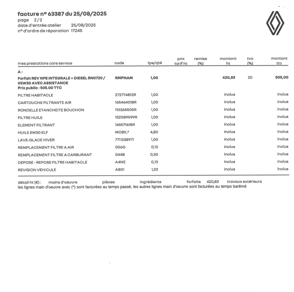 Renault Megane 1.5 dCi Energy Business 2017 – снимка 19