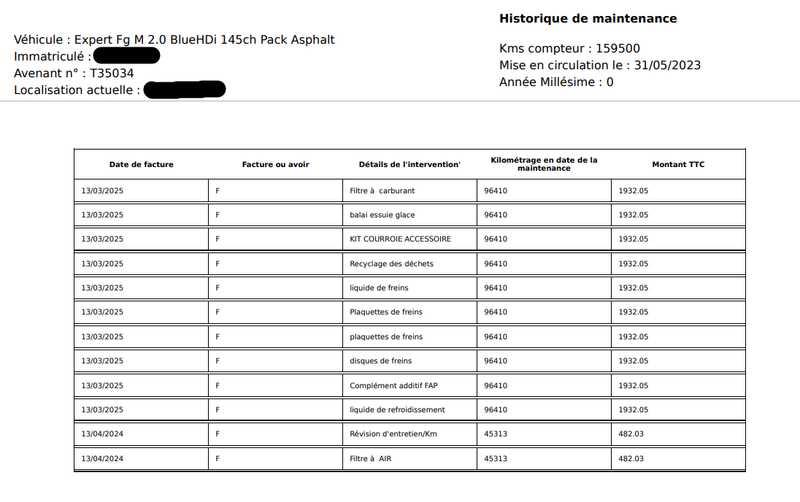 Peugeot Expert 2.0 Blue-HDi M 2023 – снимка 14