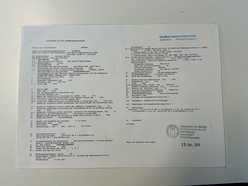 Ford Galaxy 2.0 TDCi Titanium 2014 – снимка 22