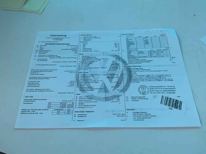 Volkswagen Sharan 2.0 TDI Business+ 4Motion 2019 – снимка 22