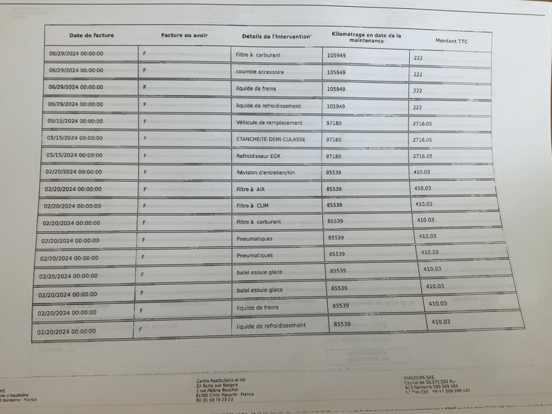 Citroen C4 Grand Spacetourer 1.5 Blue-HDi Business + 2020 – снимка 23