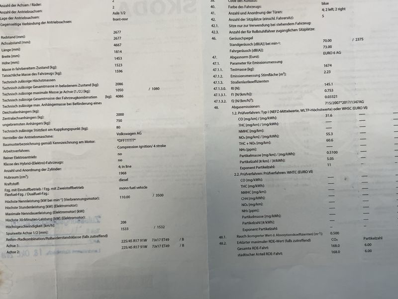 Skoda Octavia 2.0 TDI Clever 4x4 2018 – снимка 21