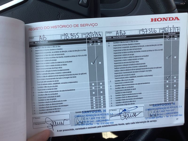 Honda CR-V 1.6 DTEC Elegance 2WD 2015 – снимка 23