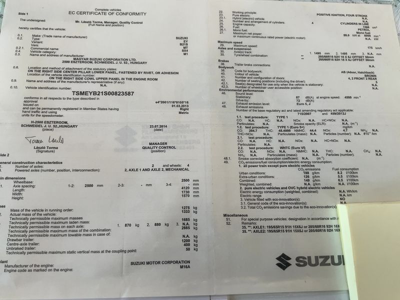 Suzuki SX4 1.6 Classic Style 4x4 2015 – снимка 22